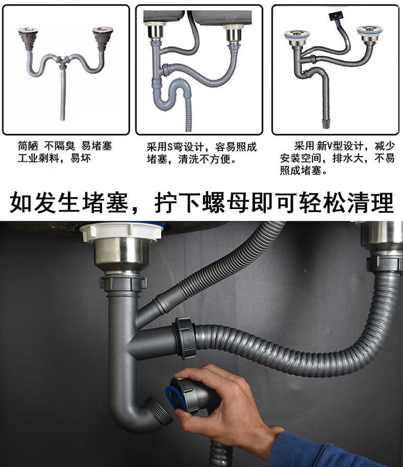 洗菜盆不锈钢下水管下水器厨房单槽加长排水管水池配件防臭防鼠咬 双