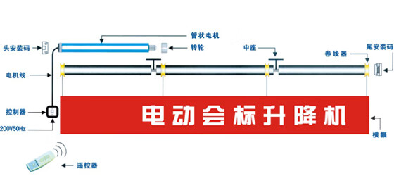 五金工具 家用五金 电动升降横幅条幅升降机4s店吊旗广告升降吊杆会议