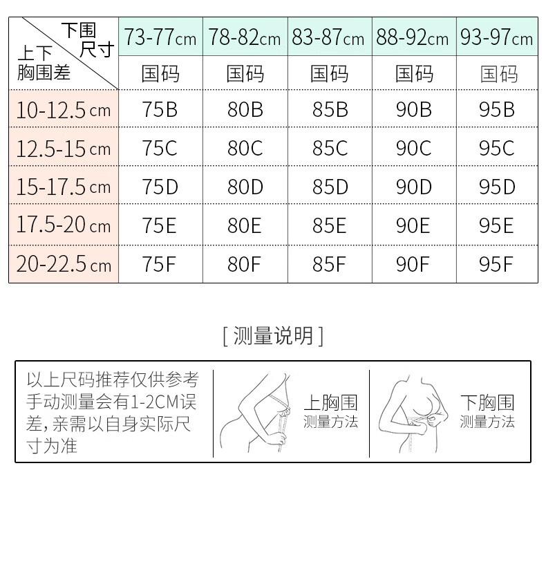 小哺乳内衣女薄款文胸无钢圈大码全罩杯缩收副乳胸罩 豆沙色 80d/36d