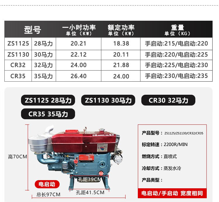 拖拉机常州柴油机单缸发动机12匹15匹18匹马力小型柴油机水冷zs19512