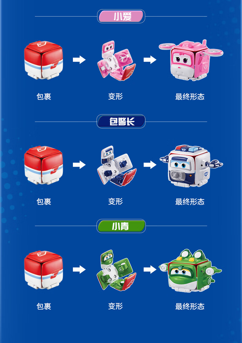 京荐优品2022款级飞侠可变包裹飞侠趣味变形包裹乐迪小爱多多包警长