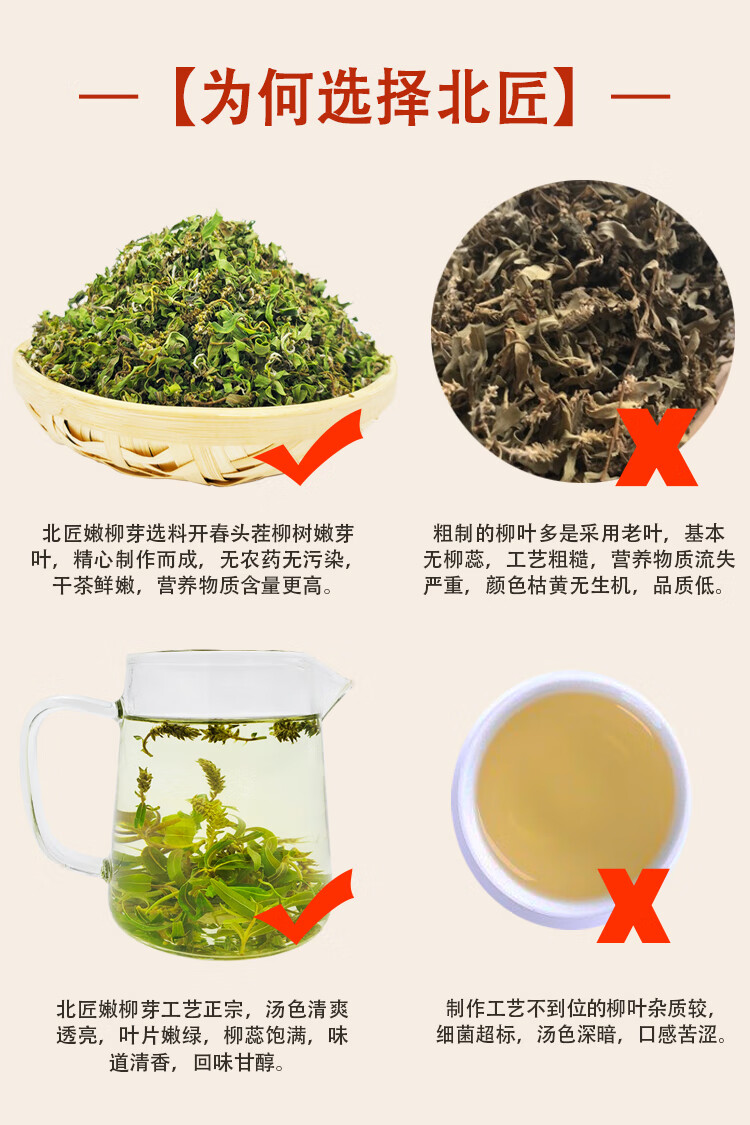 北匠嫩柳芽新鲜干柳树叶子尖柳树芽柳叶茶小肠火柳芽茶睿德堂一件