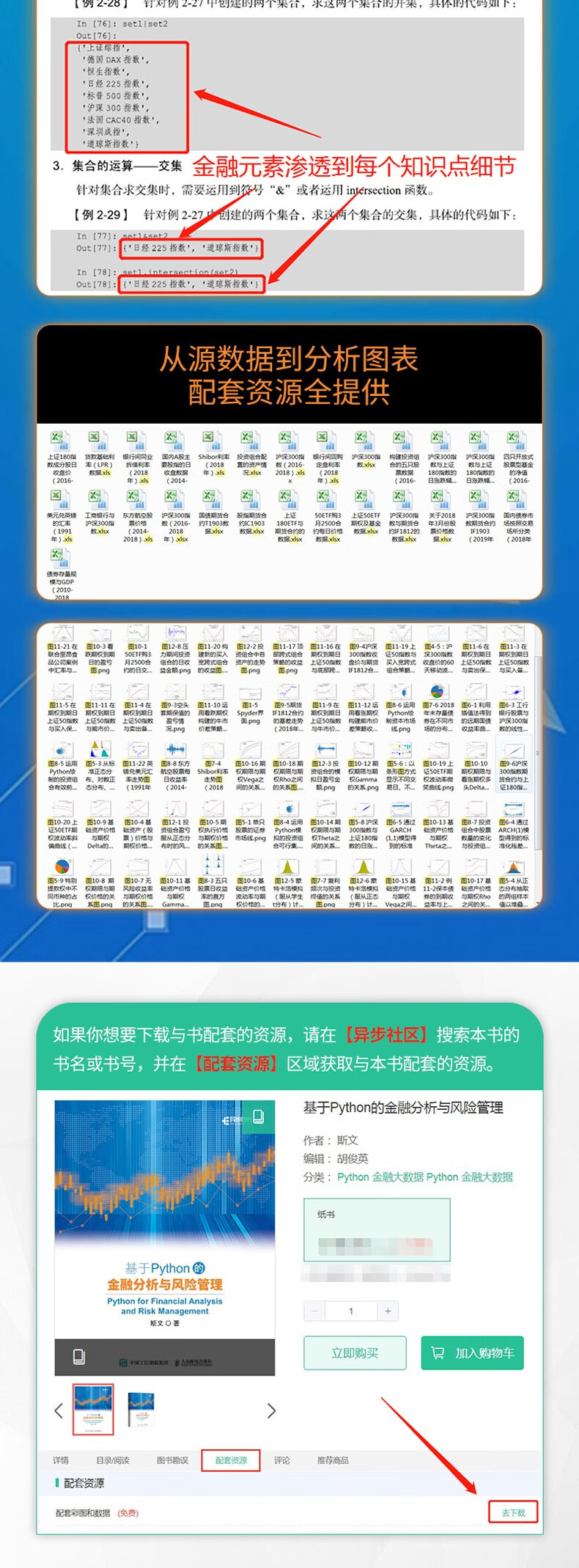 基于python的金融分析与风险管理斯文著科技金融大数据风控金融分析师教程量化交易金融市场技术 摘要书评试读 京东图书