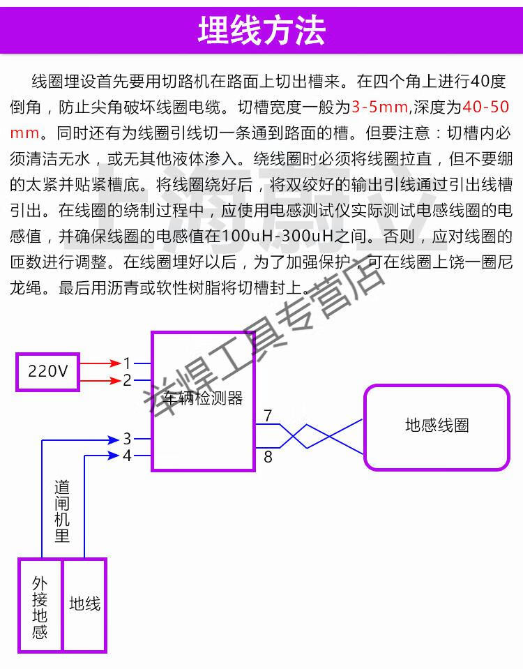 75/1.0/1.5平方检测器道闸地感线圈线 地感线0.75平方 100米/卷,足米