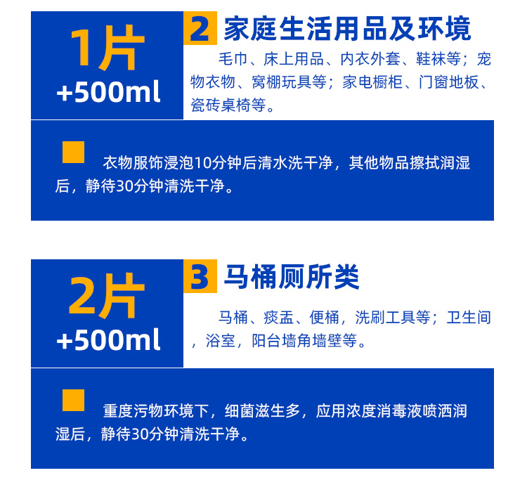 瑞泰奇泡腾消毒片含氯兑84消毒液医院用衣物家用地板餐具杀菌除霉100