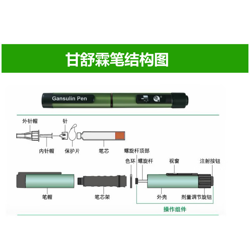 东宝 甘舒霖注射笔胰岛素注射笔糖尿病血糖通化东宝针