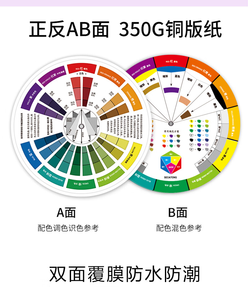 色卡转盘色轮卡12色相环色环图油漆比例表三原色盘标准美术颜色彩搭配