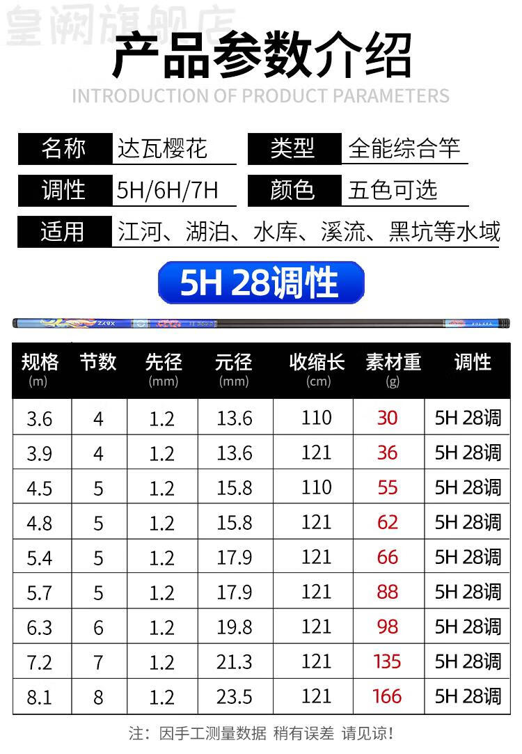 日本禧玛诺进口达瓦樱花碳素钓鱼竿手竿超轻超硬19调禧玛诺官方旗舰版