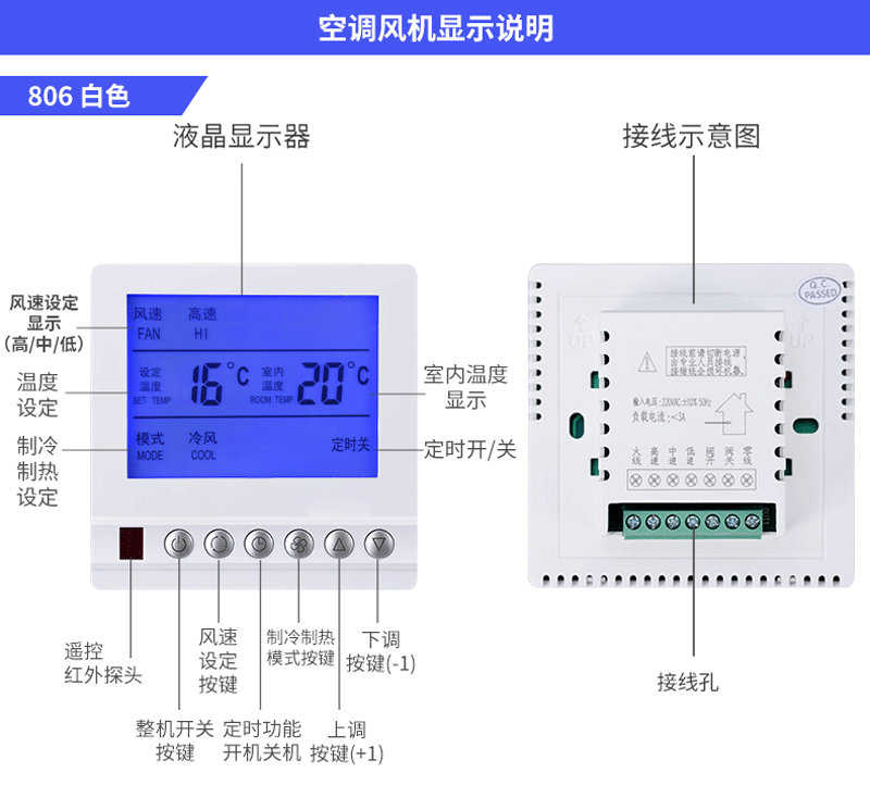 定制适用中央空调控制面板中央空调温控器风机盘管控制器液晶面板801