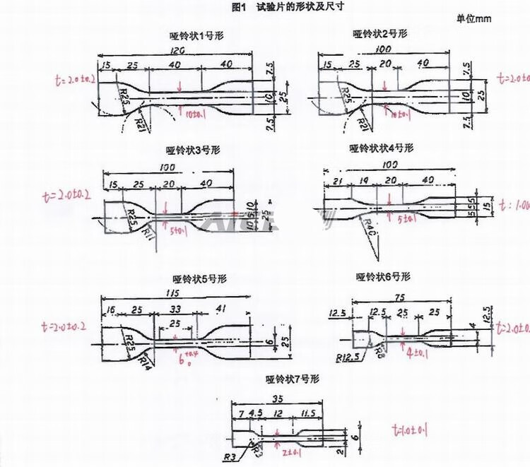 320mm×228mm    3,裁刀规格:按用户或标准要求(选配)    4,外型尺寸