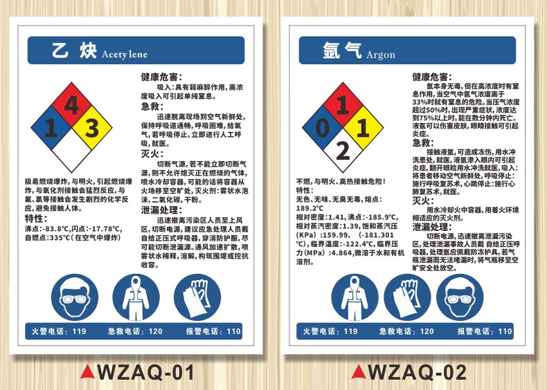 氩气柴油二氧化碳机油油漆消防安全标识牌警示提示牌wzaq11柴油pvc