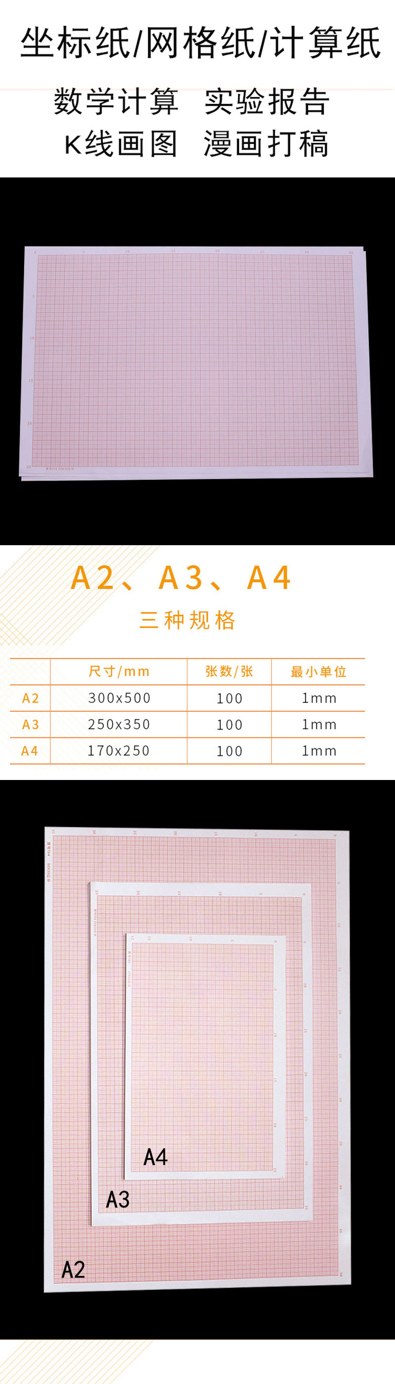 左一仁桔红桔黄色计算纸方格纸坐标纸绘图纸网格纸a4a3a2a1a0a3a4各10