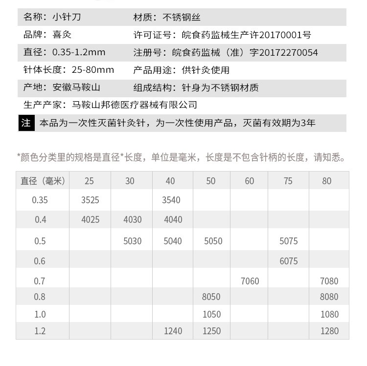 喜灸牌小针刀一次性乐灸刃针针刀古溪针刀微针针灸器具刃针50 0.