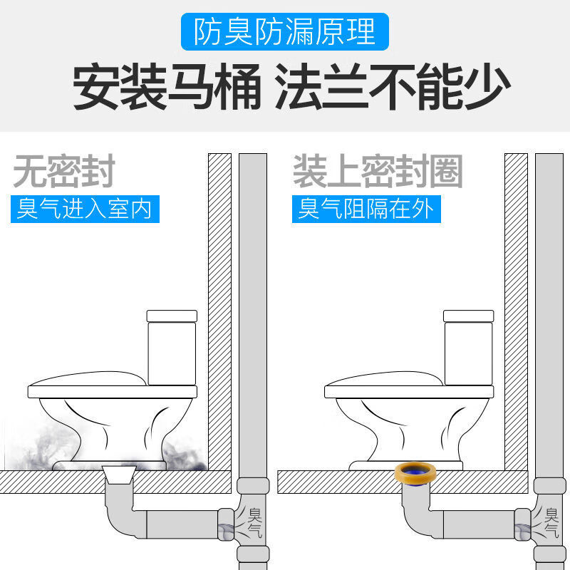 马桶法兰密封圈加厚马桶底座防臭圈坐便器下水配件防漏臭味 黄油法兰