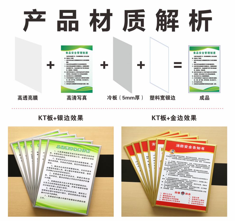 公司食堂应急处方案食品经营安全管卫生检查理制度pvc全套6张50x70cm