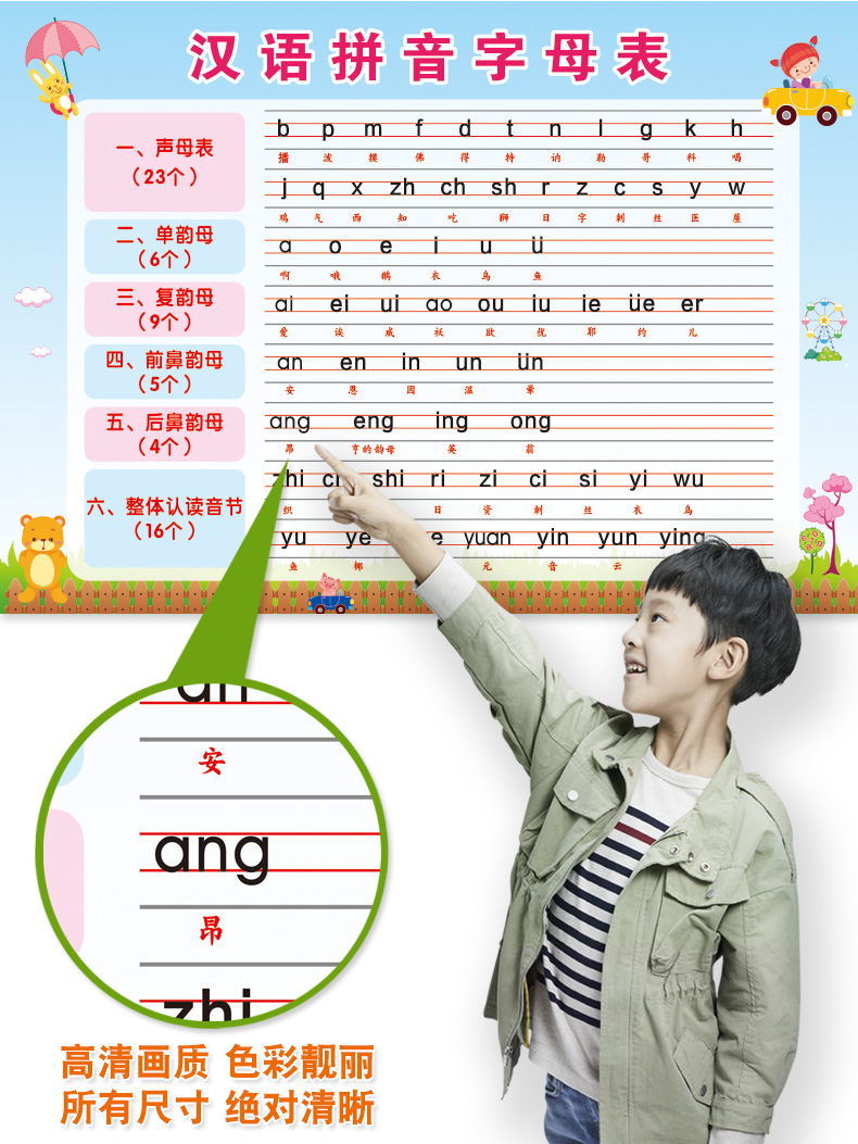 小学生汉语拼音字母表墙贴儿童一年级26个声母韵母表整体认读音节 sq