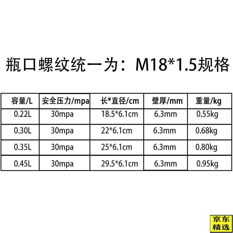 高压铝气瓶高压储恒压阀用直喷阀30mpa防爆加厚瓶025l