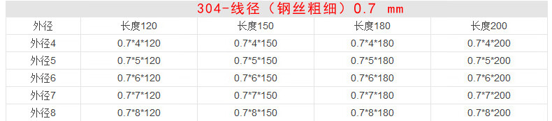 弹簧304压簧长120/150/180/200长弹簧压缩弹簧y型弹簧 线径0