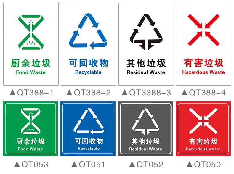 时光旧巷 新国标版垃圾分类贴纸标识贴北京厨余可回收垃圾桶防水标签