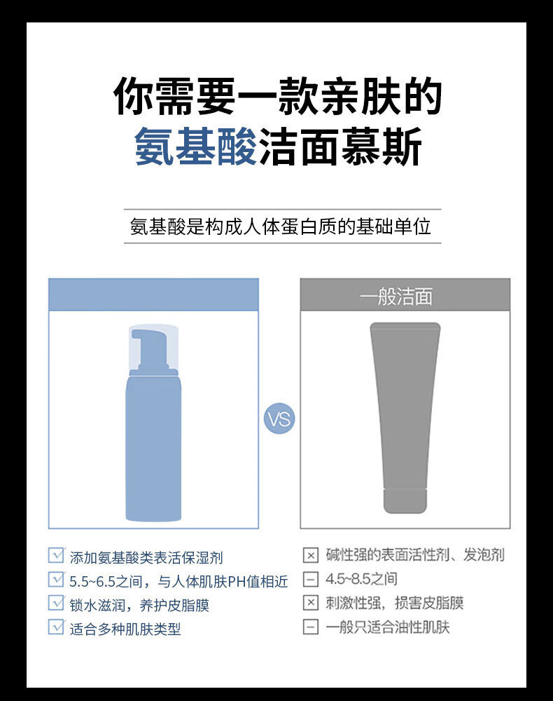 韩纪氨基酸清颜洁面慕斯清爽保湿洗面奶洁面泡泡护肤品150ml两瓶