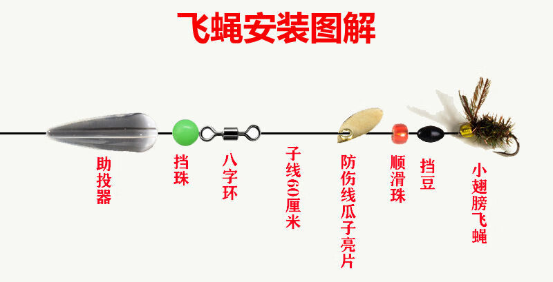 小翅膀飞蝇线组5套 3号