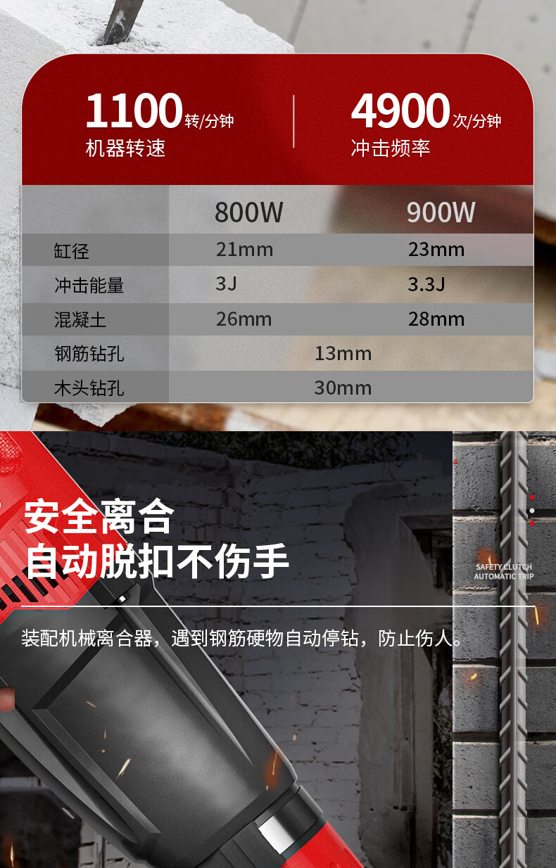 德力西电气轻型电锤电镐电钻冲击钻插电式多功能三合一电锤工业级900w