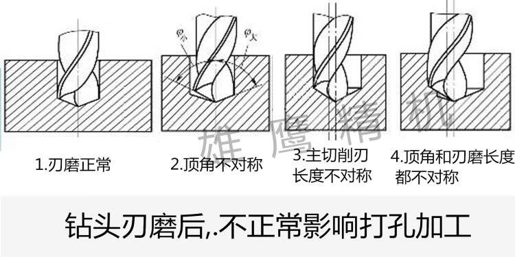 313型麻花钻头研磨机磨刀机便携式全自动磨钻头机小型电动30型砂轮