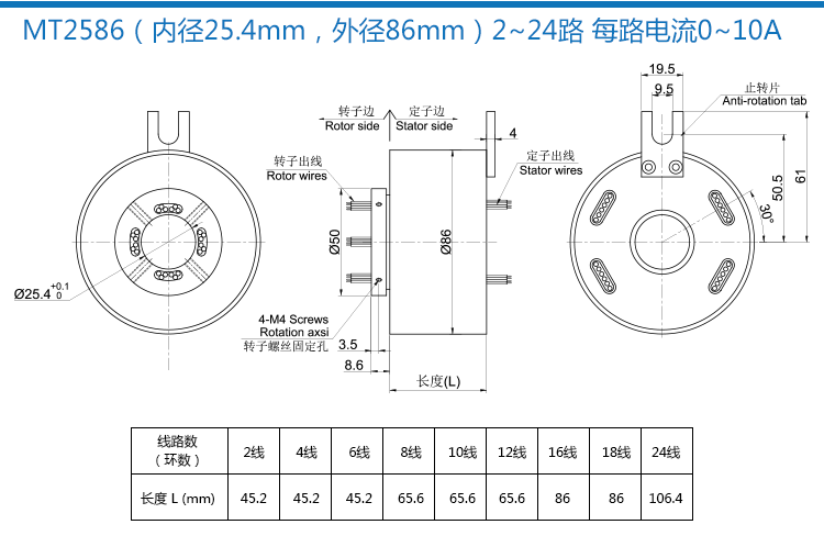 滑环旋转导电滑环集电环电刷过孔内径246812路电线接头内孔5外径226路