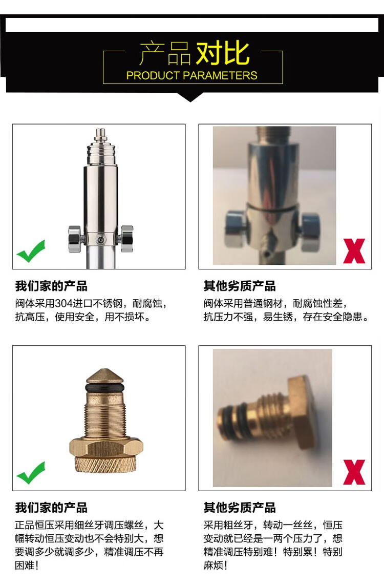 恒压阀板球一体气阀直喷阀超美恒压阀外调恒压阀高压气瓶全自动内置恒