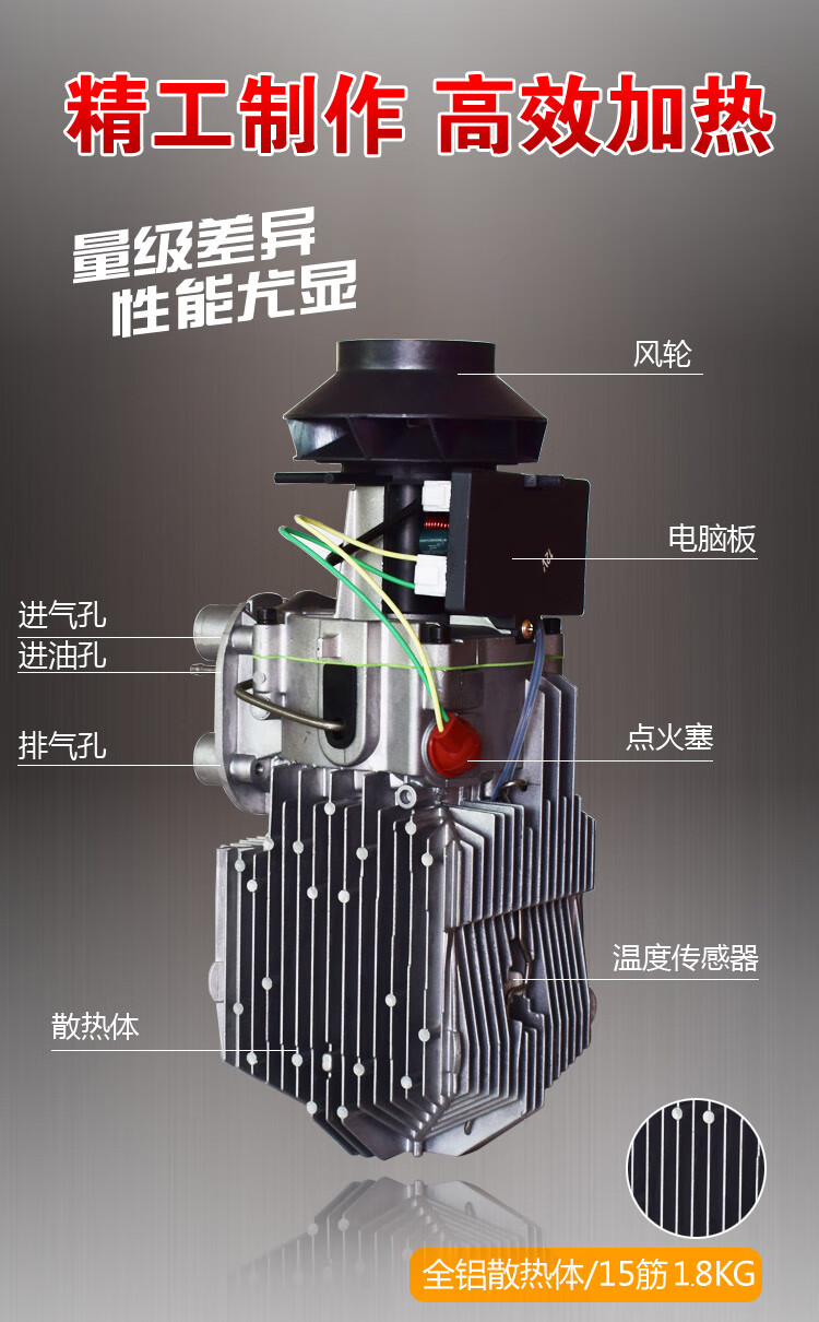 柴暖燃油驻车加热器配件24v12v油泵点火塞出风管不锈钢废气管直销a