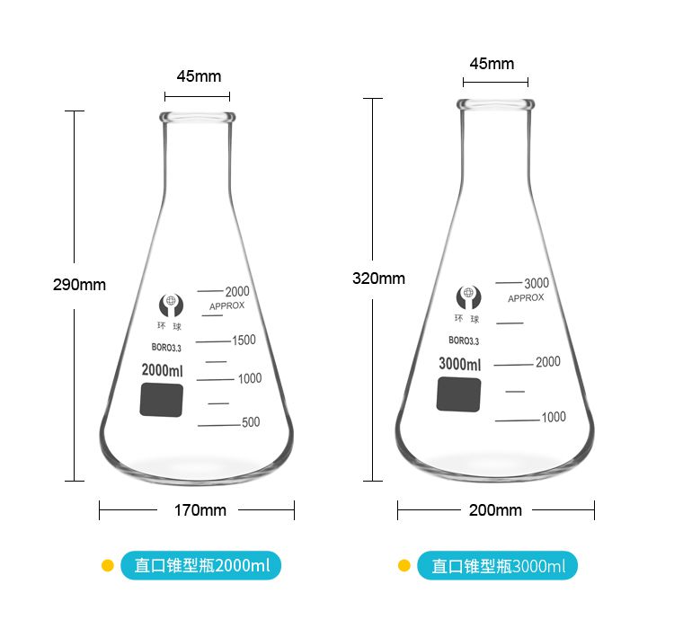 250ml锥形瓶锥形烧杯量杯化学实验锥型平底烧瓶带塞50/15 150ml【图片