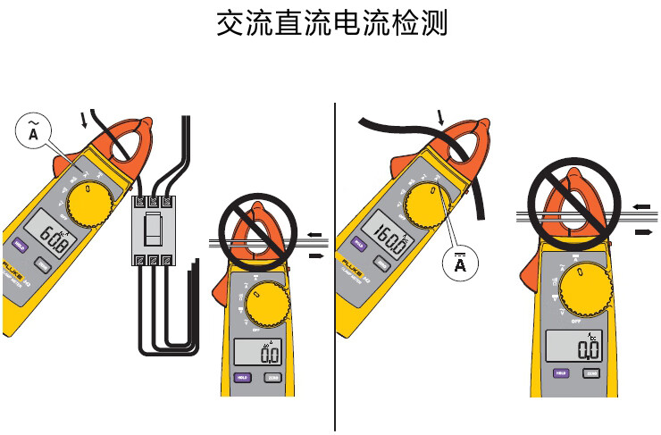 362 365 f362 f365数字钳形表 钳型表 电流表 fluke 319