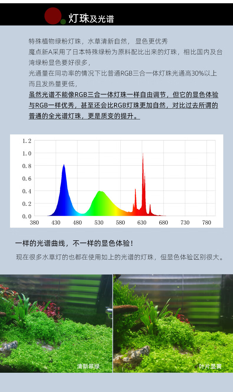 魔点新款a系列水草灯led草缸灯全光谱造景照明灯魔点新款a90伸缩支架