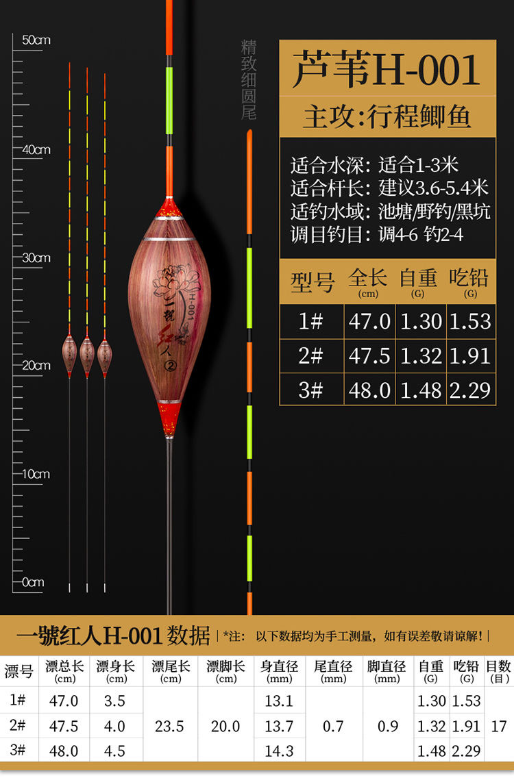 阿卢芦苇浮漂c08a58套装高灵敏醒目加粗轻口鲫鲤鱼黑坑混养底钓漂阿卢