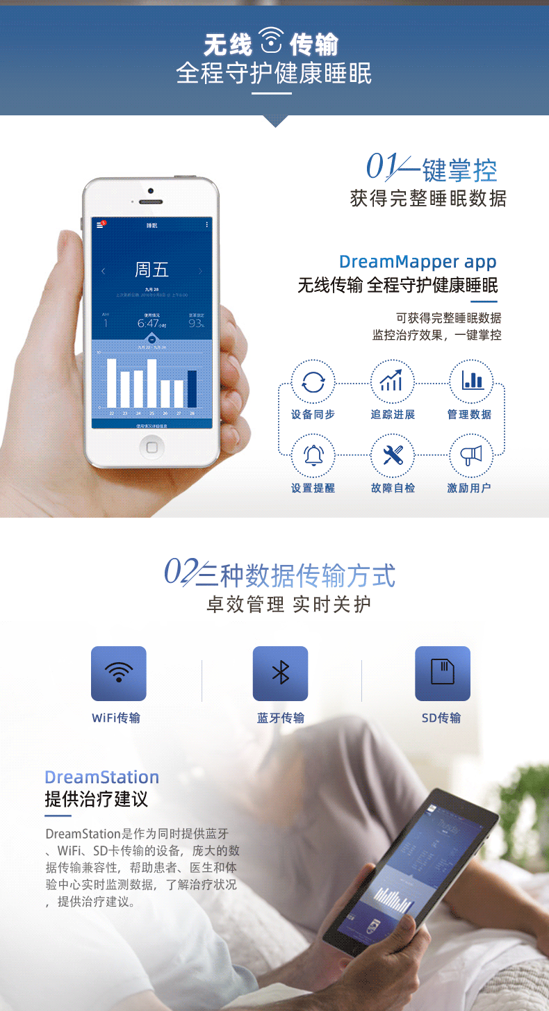 易拓 呼吸机进口家用全自动呼吸暂停打呼噜dreamstation ds700 标配