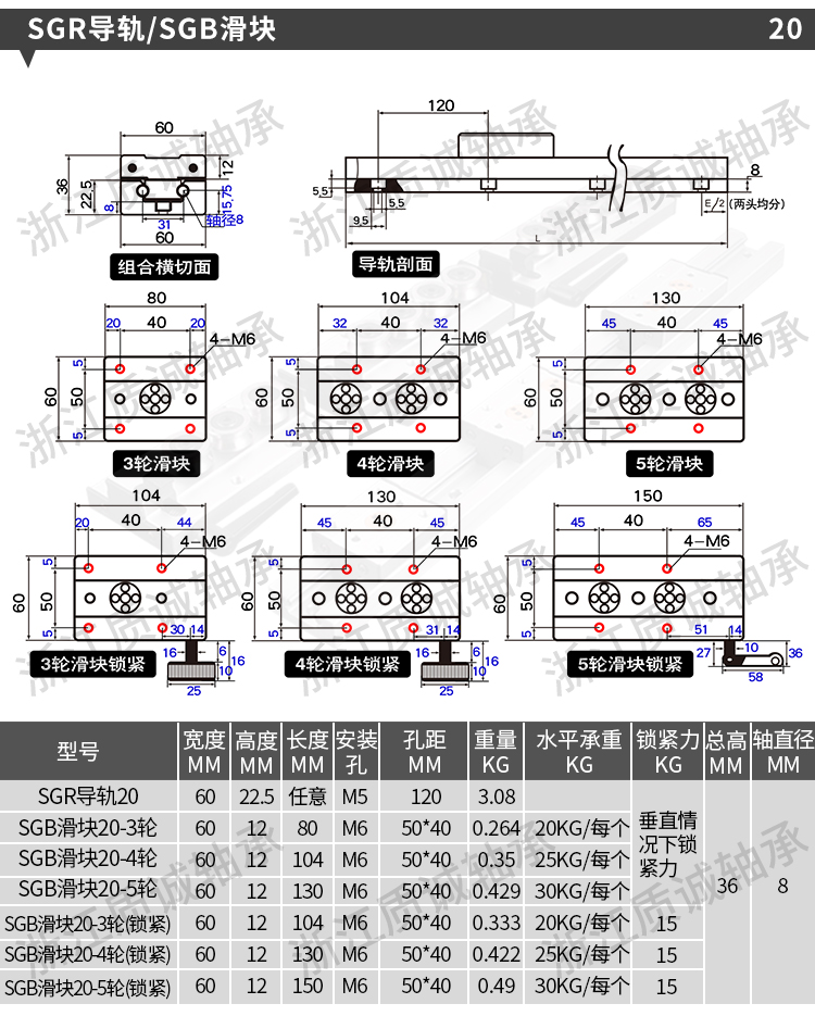 内置双轴心直线导轨sgr1015n202535滚轮锁紧滑块光轴滑轨木工酒红色