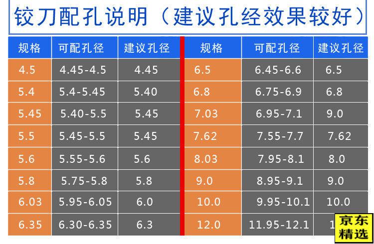 55冲子12刃635螺旋铰刀45挤压冲子56冲子铰刀含顶杆4512