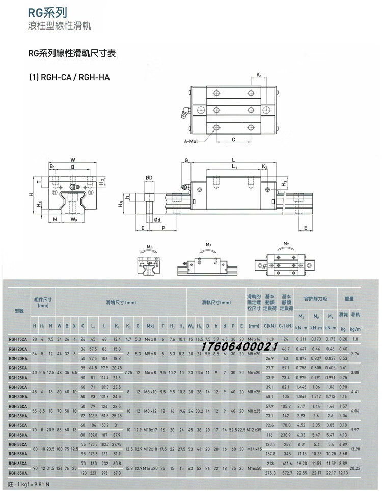 滚柱导轨滑块台湾上银rgw25cchrg303545rgh35caha65hiwinrgh25hah其他