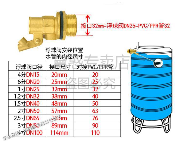 浮动水箱浮球自动止水水位开关6通用型自来水悬浮小型2分启定制品定制