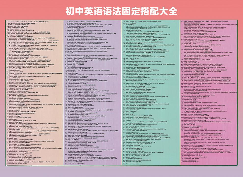 15初中英语语法固定搭配大全