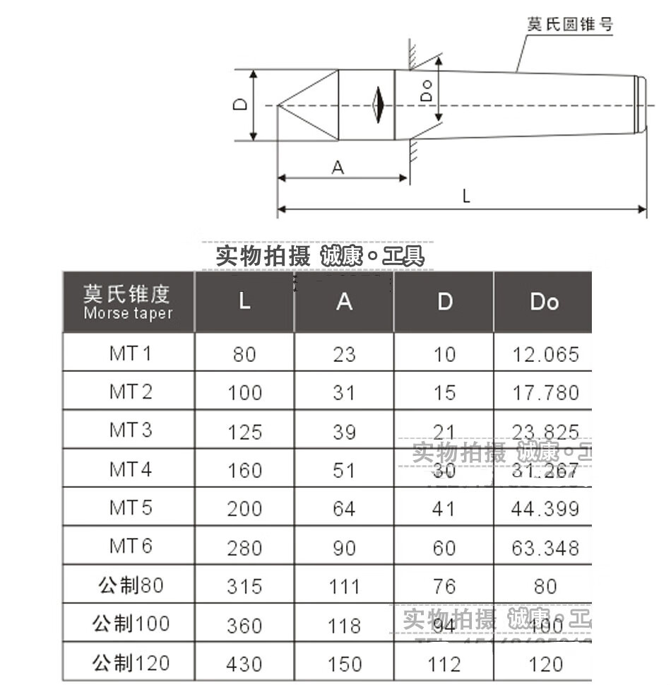 大工合金固定 车床死顶针 外圆磨呆顶针 莫氏1号 2号 3号 4号 莫氏2号