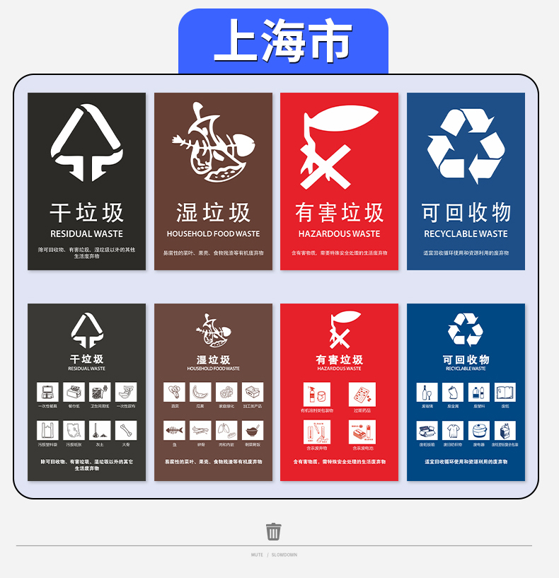 垃圾桶标识贴牌子 新干湿垃圾分类分类标签 可回收不可回收垃圾有害