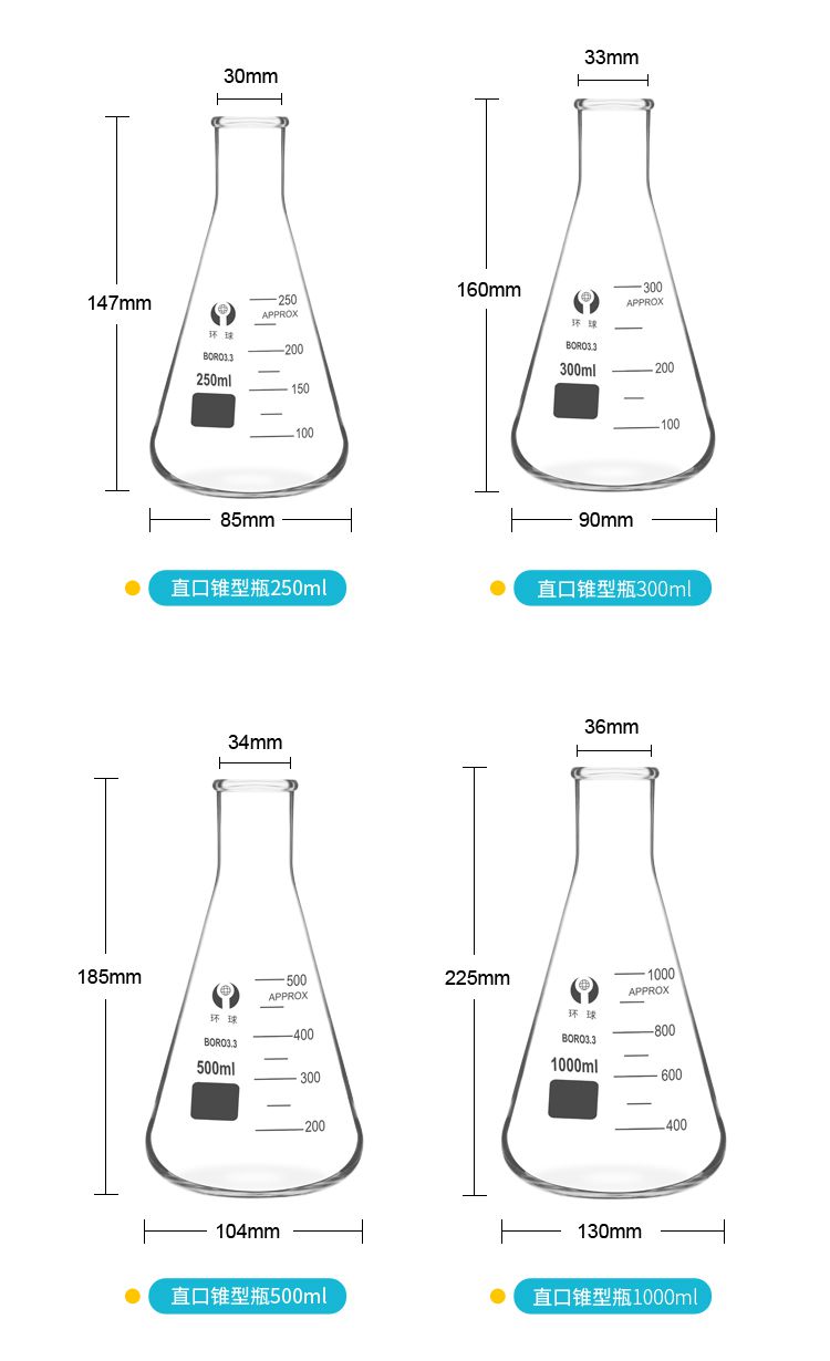 烧杯500ml实验杯玻璃三角烧瓶250ml锥形瓶锥形烧杯量杯化学实验锥型
