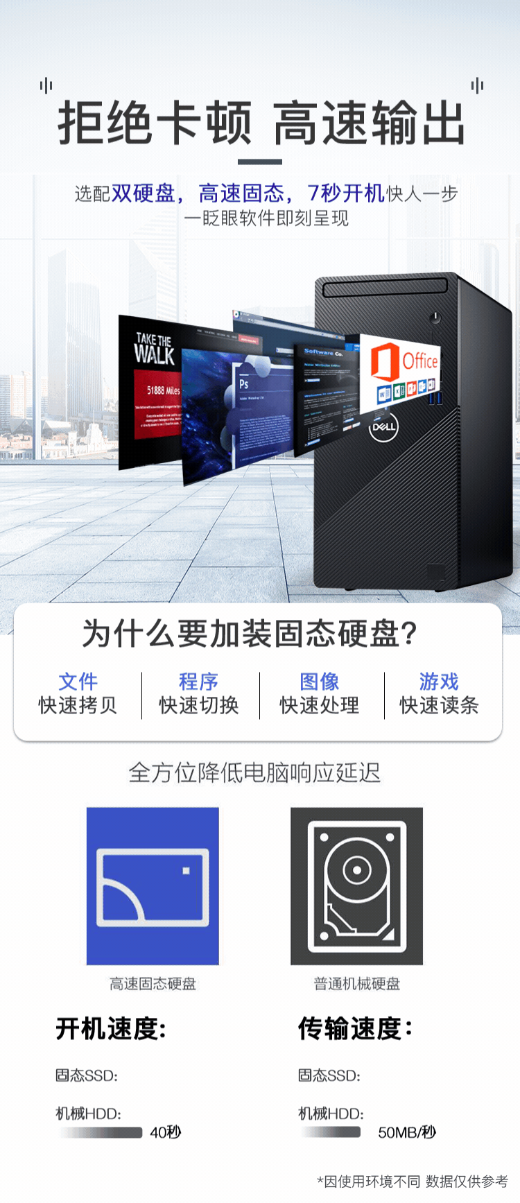 戴尔(dell)灵越3891台式机11代cpui3i5迷你机箱办公商用家用游戏炒股