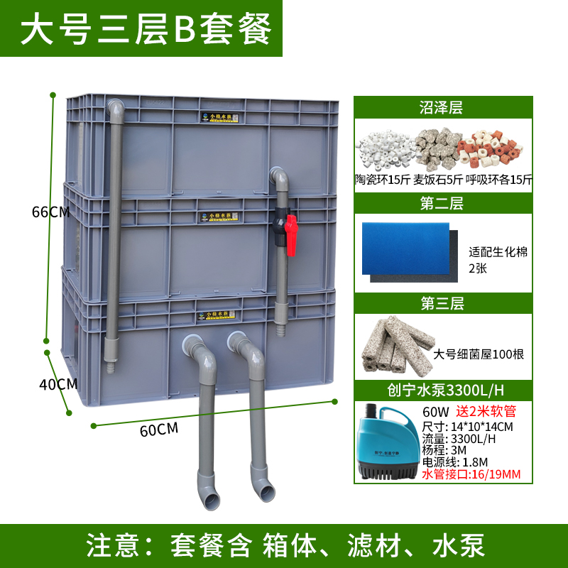 【京东推荐】沼泽过滤箱自制周转箱过滤箱鱼缸鱼池过滤器水循环过滤