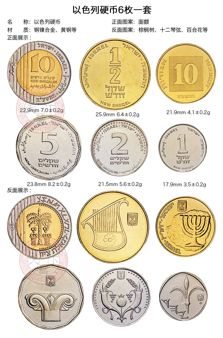 亚洲钱币-以色列硬币 外国钱币收藏 6枚一套 y-1