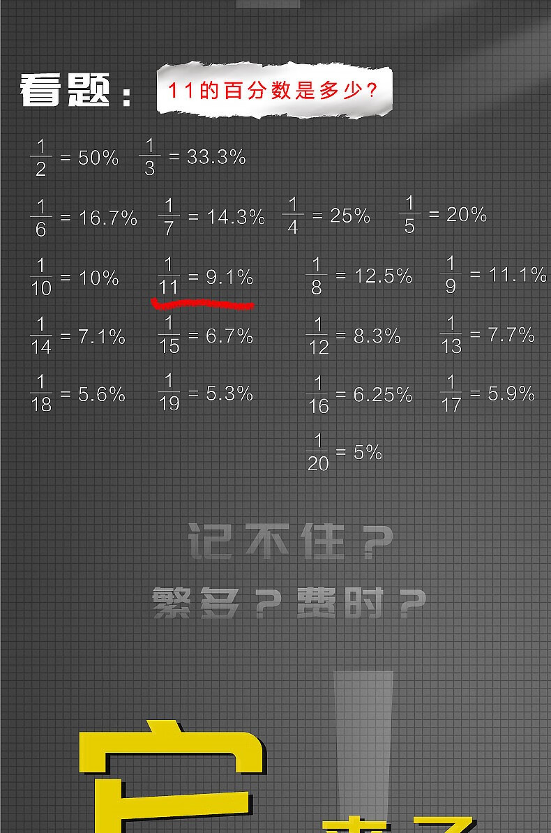 得力同款百分尺公务员公考行测速算尺考试文具资料分析套装百化分