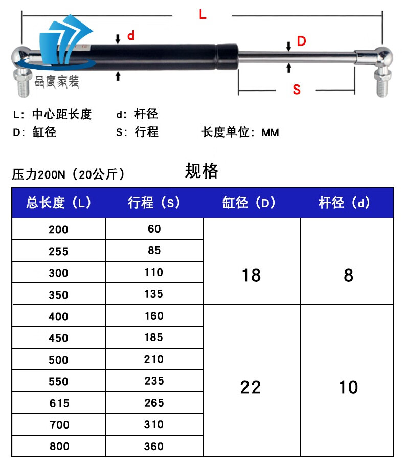 支撑气动弹簧 床用重型液压杆广告栏气弹簧后背箱汽车