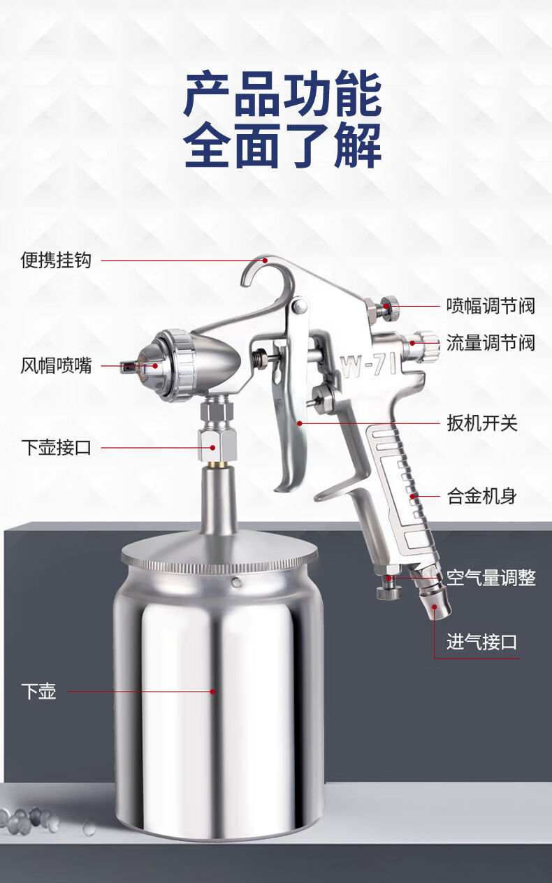 气动喷漆枪喷枪汽车钣金家具补漆工具油漆喷壶涂料乳胶漆喷漆工具 w