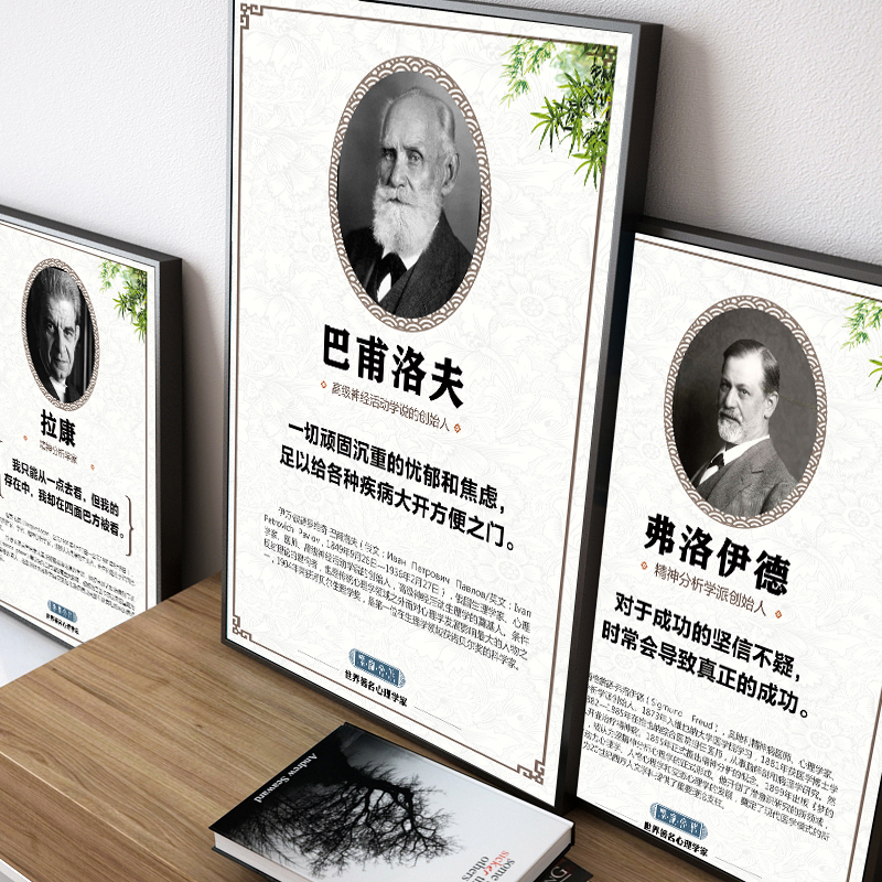 心理咨询室挂图 心理咨询室布置装饰画心理学家心理名人挂画挂图费罗